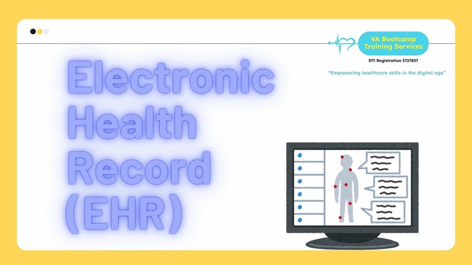 Electronic Health Record